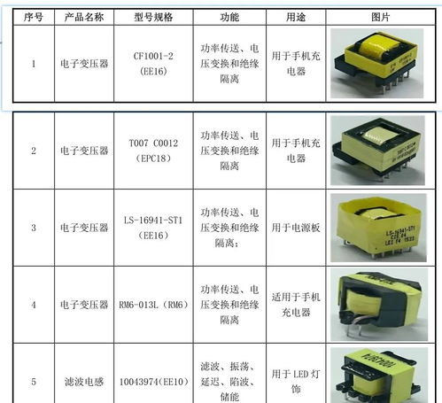 力王高科 华为、OPPO、小米背后的电子变压器核心供应商